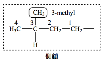 解説画像