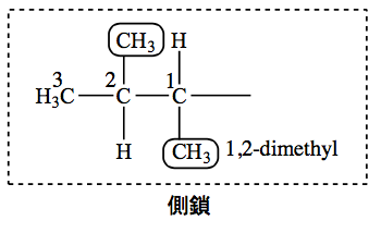 解説画像