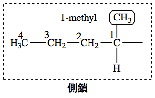 解説画像