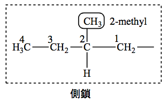 解説画像