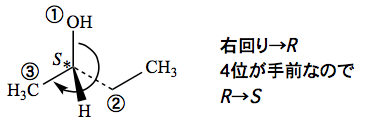 解説画像