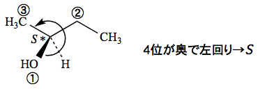 解説画像