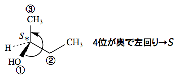 解説画像