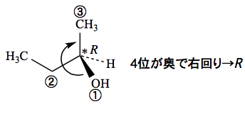 解説画像