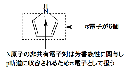 解説画像