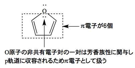 解説画像