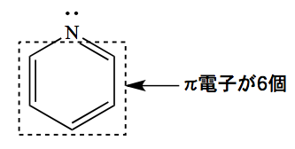 解説画像