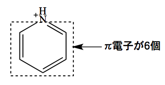 解説画像