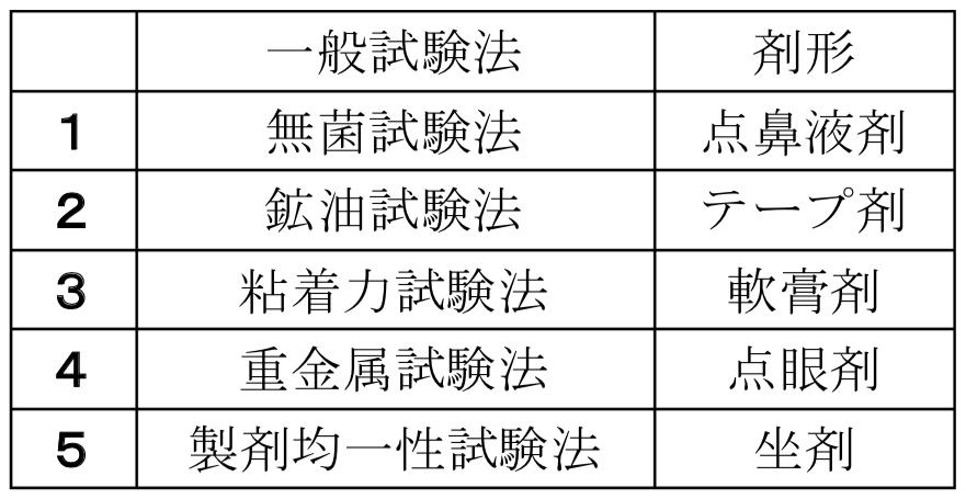 解説画像