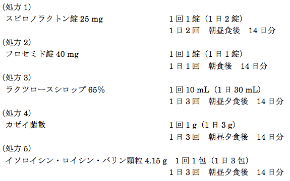 薬剤師国家試験 第99回 問218 219 過去問解説 E Rec わかりやすい解説動画