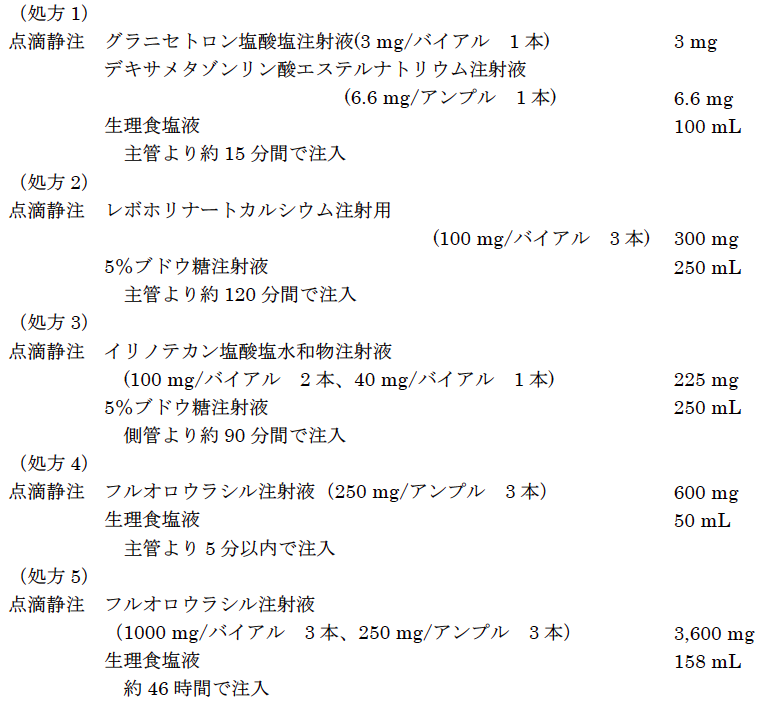 薬剤師国家試験 第98回 問302 303 過去問解説 E Rec わかりやすい解説動画