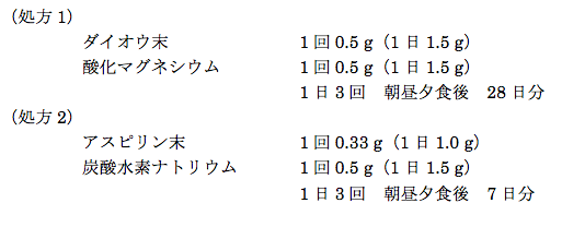 薬剤師国家試験 第98回 問276 277 過去問解説 E Rec わかりやすい解説動画