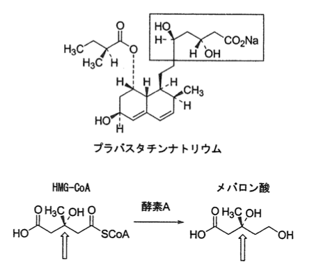 薬剤師国家試験 第97回 問208 209 過去問解説 E Rec わかりやすい解説動画