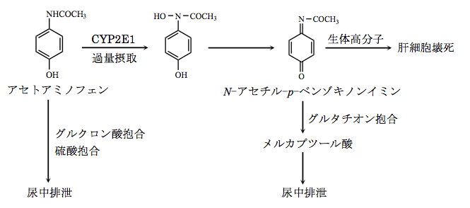 2,3-ジクロロ-5,6-ジシアノ-p-ベンゾキノン