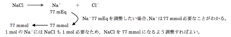 薬剤師国家試験 第102回 問326 過去問解説 E Rec わかりやすい解説動画