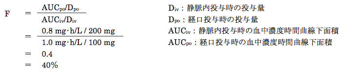 薬剤師国家試験 第103回 問173 過去問解説 E Rec わかりやすい解説動画