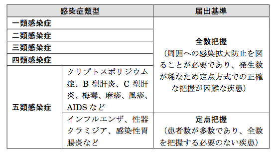 薬剤師国家試験 第103回 問129 過去問解説 E Rec わかりやすい解説動画