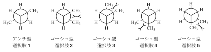 薬剤師国家試験 第104回 問8 過去問解説 E Rec わかりやすい解説動画