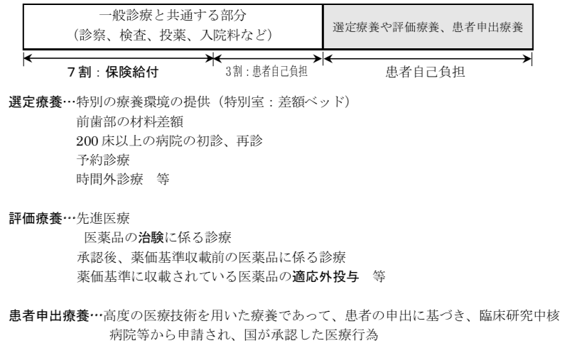 薬剤師国家試験 第104回 問316 317 過去問解説 E Rec わかりやすい解説動画