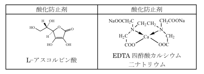 薬剤師国家試験 第105回 問124 過去問解説 E Rec わかりやすい解説動画
