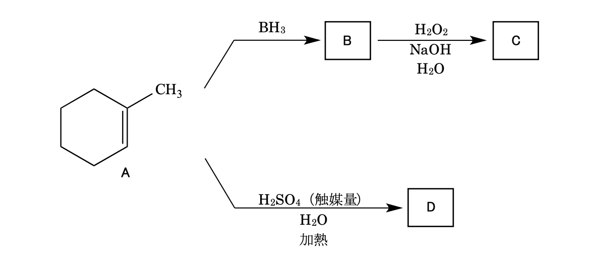 薬剤師国家試験 第105回 問102 過去問解説 E Rec わかりやすい解説動画