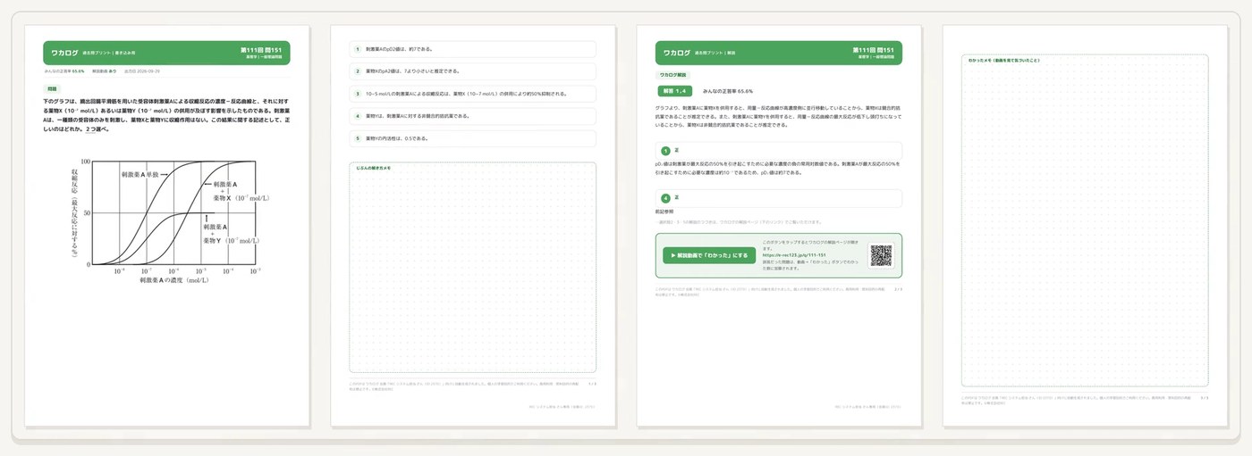 ダウンロードしたPDFのページを並べた画面。問題とグラフ、選択肢とじぶんの解き方メモ、正解と解説、わかったメモ