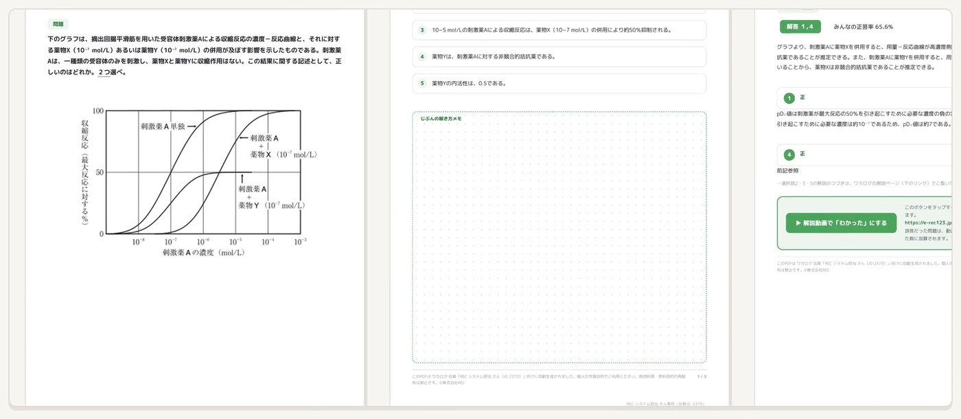 PDFの問題ページ。グラフの問題と、選択肢の下にあるドット罫のじぶんの解き方メモ欄