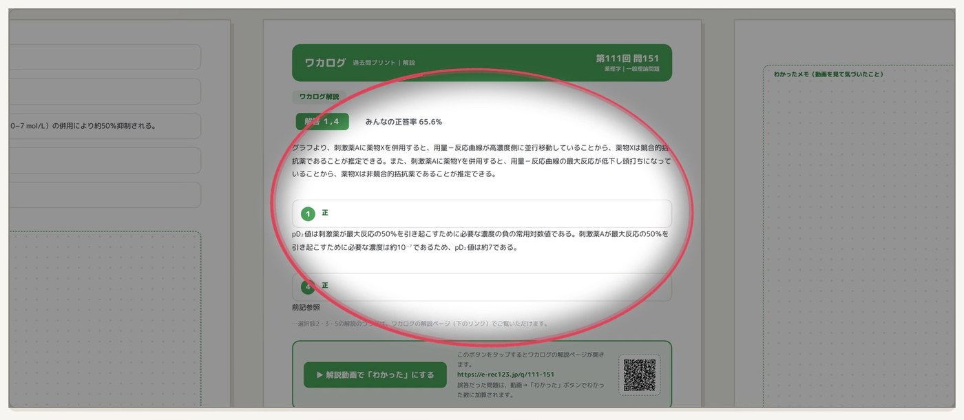 PDFの解説ページ。正解と解説文の部分が赤い丸で囲まれている