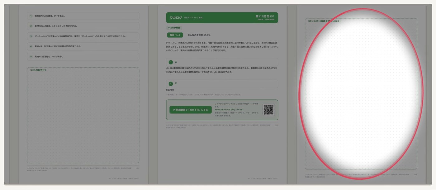 PDFのページを並べた画面で、右端のわかったメモのページが赤い丸で囲まれている