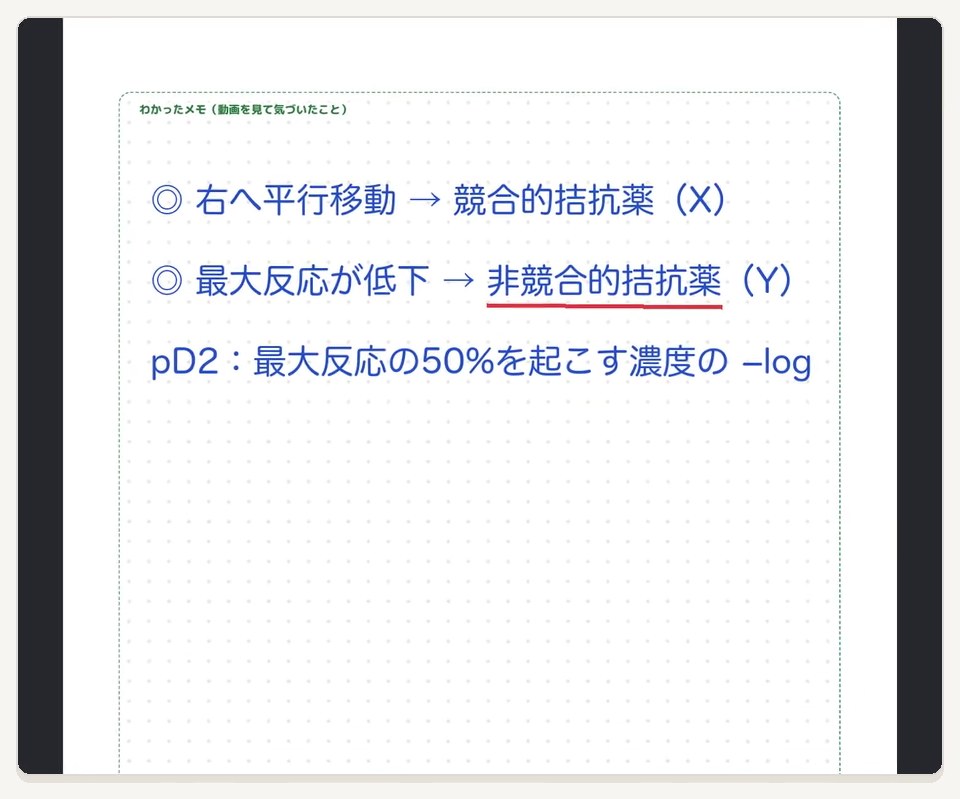 タブレットに表示したPDFのわかったメモ欄に、手書きで3行のメモが書き込まれている