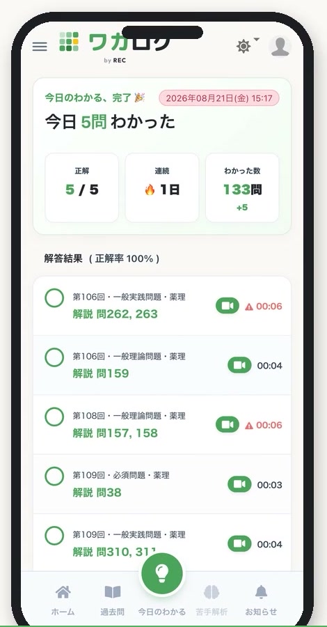 今日のわかるの結果画面。今日5問わかった、正解5/5、連続1日、わかった数133問と解答結果の一覧